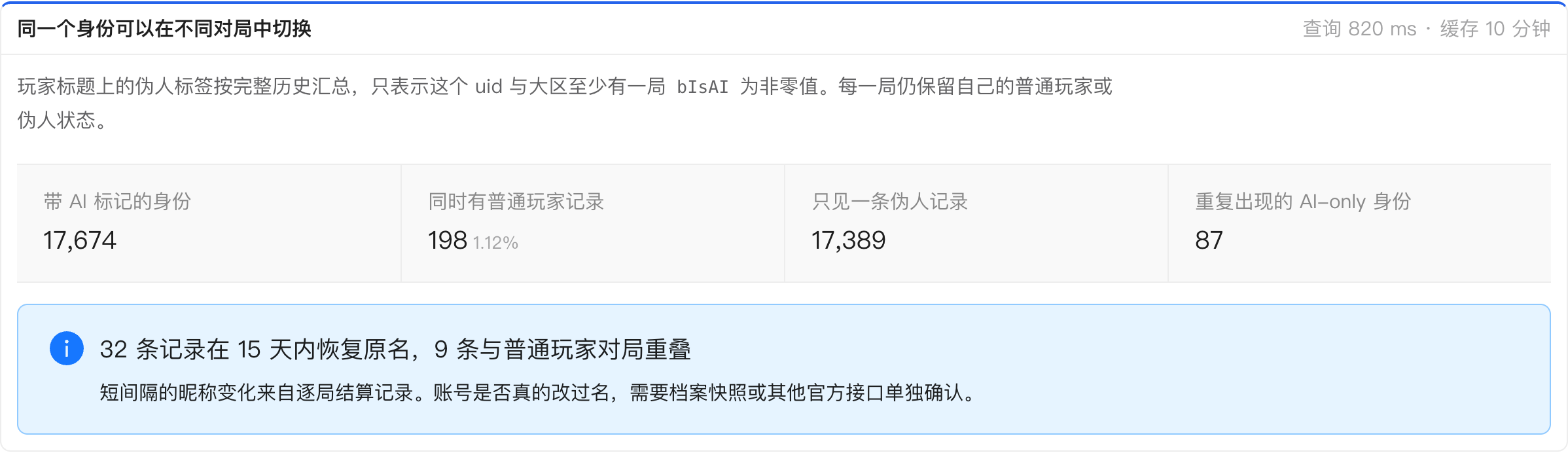 伪人身份复用、昵称恢复和对局时间重叠记录
