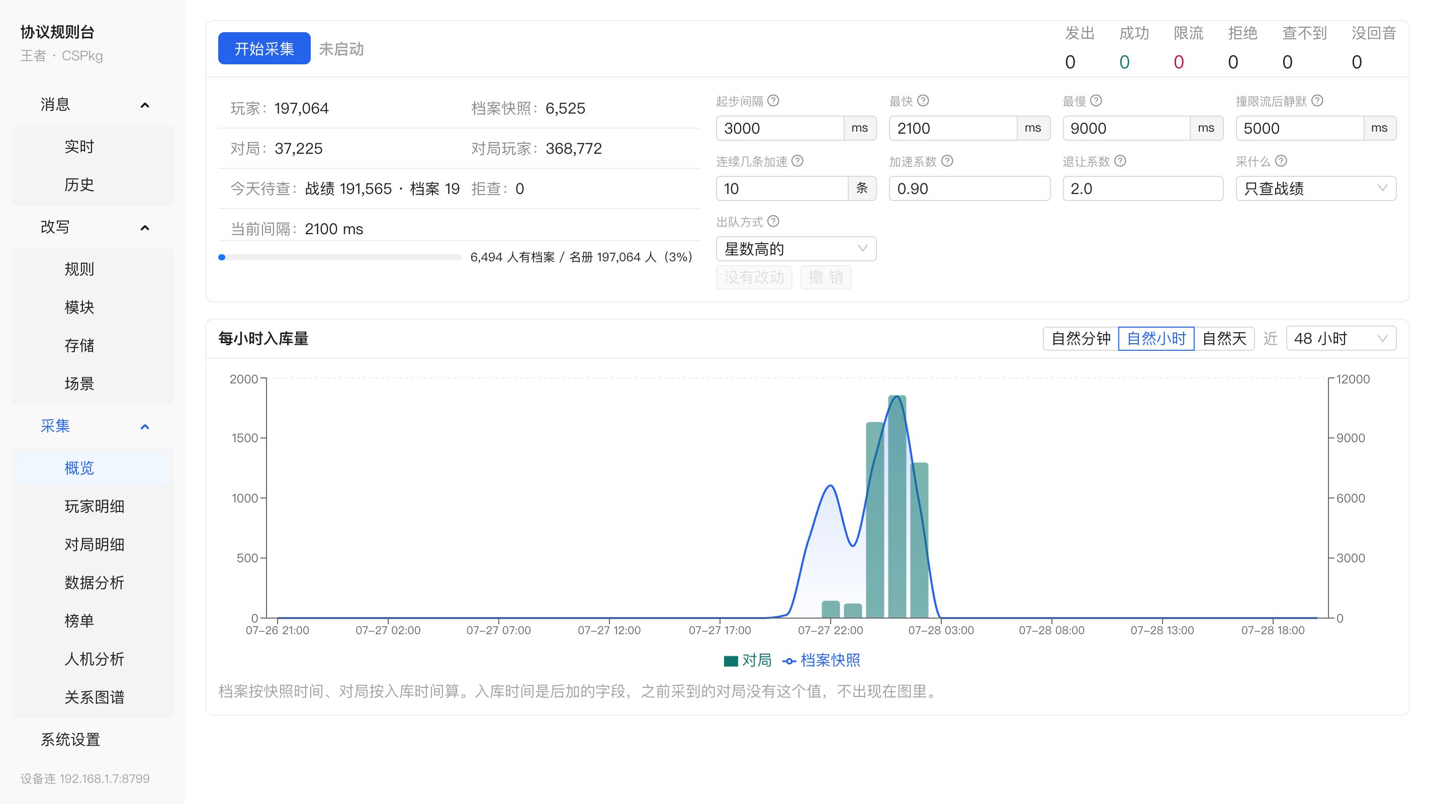 采集概览里显示了当前的玩家、对局和参战记录数量，以及每小时入库量